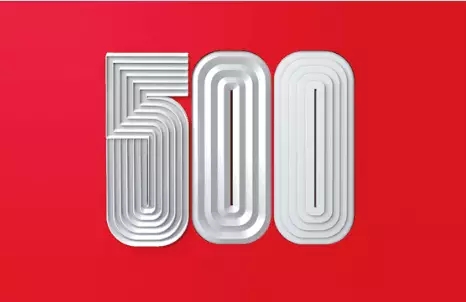 2018《財富》中國500強(qiáng)出爐，11家港航船企上榜