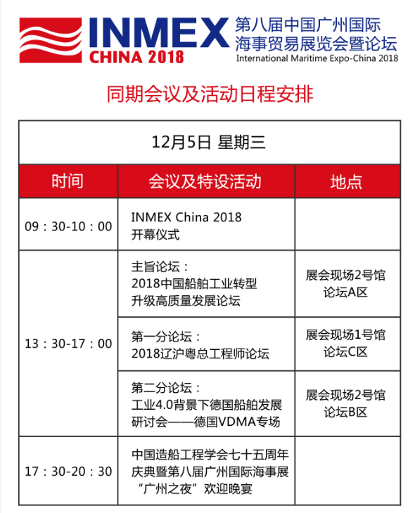 廣州海事展見證中國(guó)船舶行業(yè)2018發(fā)展成果