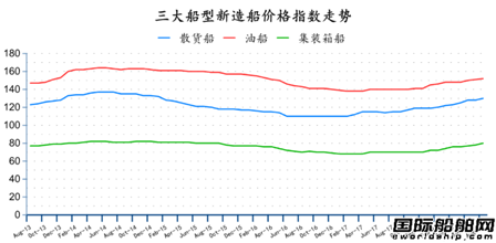 20188ȫ촬I(y)(bo)