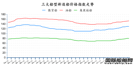 20189ȫ촬I(y)(bo)