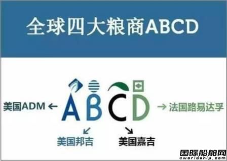 全球四大糧食貿(mào)易商聯(lián)手打造數(shù)字化航運(yùn)