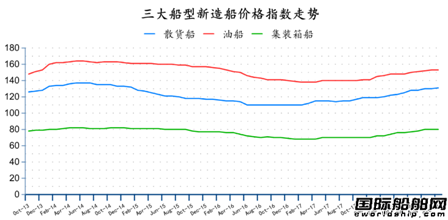 201810ȫ촬I(y)