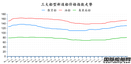 201811ȫ촬I(y)(bo)