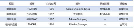 Јy(tng)Ӌ12/8-12/14