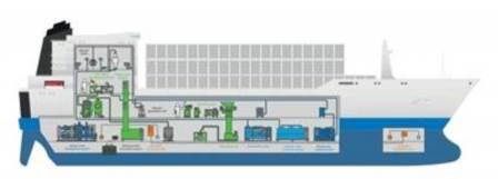 Evac收購Transvac Systems快速擴(kuò)張全球運(yùn)營