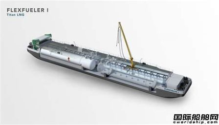 Titan LNG與Fluxys將共建一艘LNG供氣船