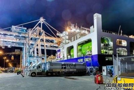 美國政府將為小型船廠提供2000萬美元資助