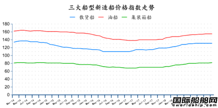 20193ȫ촬I(y)(bo)