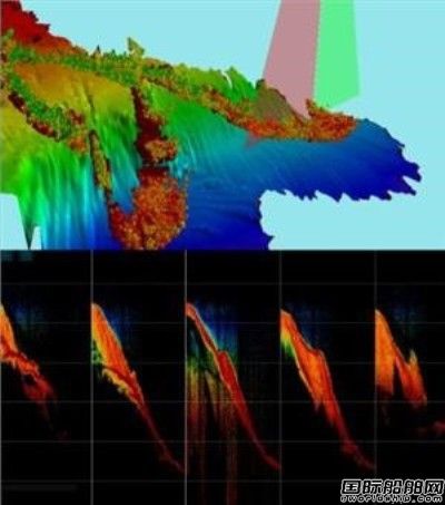 古野電氣旗下ENL集團推出新型多波束聲納組件