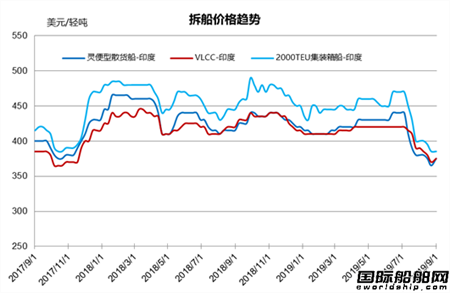 Ј(chng)y(tng)Ӌ(j)8/24-8/30