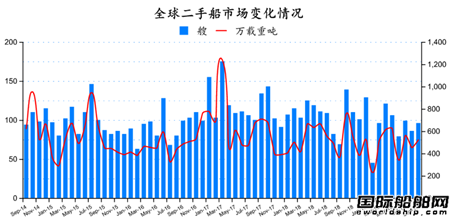 ִЈ(chng)¶ȷ20199£