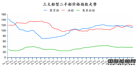 ִЈ(chng)¶ȷ20199£