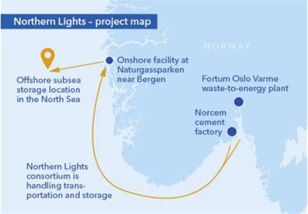 DNV GL：Northern Lights為CCS海運(yùn)方案指明方向