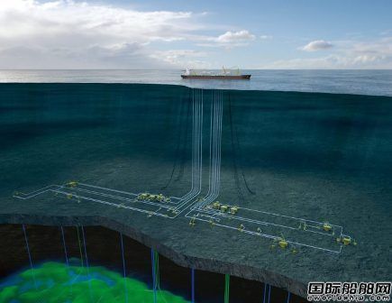 Aker Energy因疫情取消Yinson一艘FPSO租賃合同