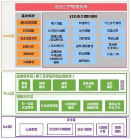 中國船企強(qiáng)強(qiáng)聯(lián)合打造數(shù)字化安全船廠