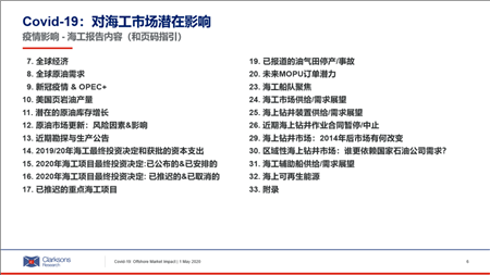 克拉克森研究：Covid-19對海工市場的潛在影響（第二版）