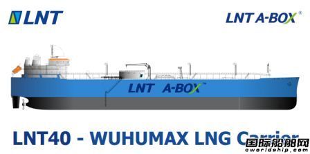 LNT(lin)ʏS(chng)ϴԺаl(f)4f(wn)LNG