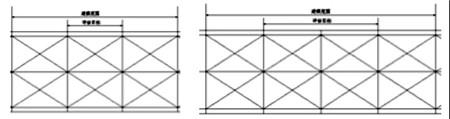 CCS海上可移動(dòng)養(yǎng)殖工船設(shè)計(jì)相關(guān)要求淺析