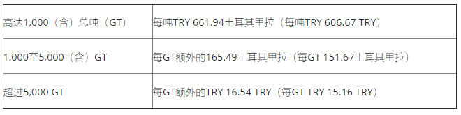 䌦ȾP9.11