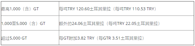 䌦ȾP9.11
