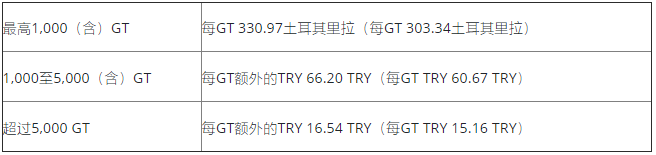 䌦ȾP9.11