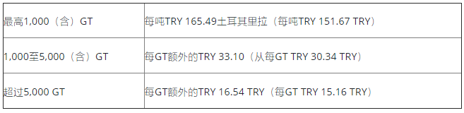 䌦ȾP9.11