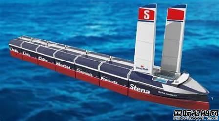 Stena BulkƳτ(dng)ģK\(yn)ݔ