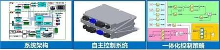 哈工程兩項成果獲海洋工程科學(xué)技術(shù)獎
