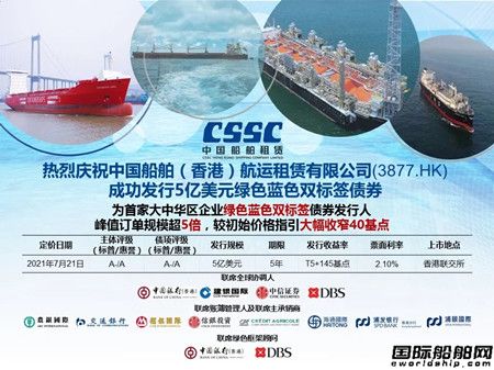 中國船舶租賃成功發(fā)行5億綠色及藍(lán)色雙認(rèn)證債券