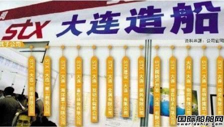 STX촬ɳʽ