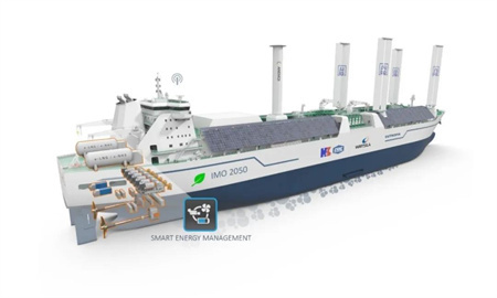 ABS聯(lián)合滬東中華和瓦錫蘭開(kāi)發(fā)IMO2050碳排放標(biāo)準(zhǔn)LNG船