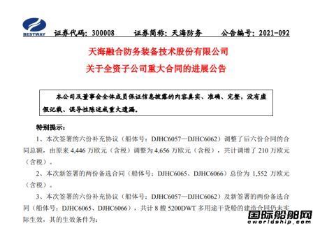 天海防務(wù)發(fā)布全資子公司重大合同進展公告