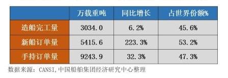 470b䴬I촬Ј