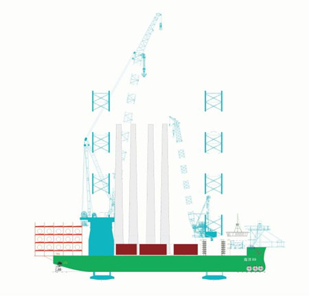海洋水建完成第四代裝備設計
