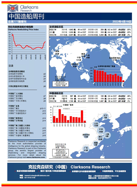 克拉克森研究：數(shù)據(jù)視角下的2022年新造船市場