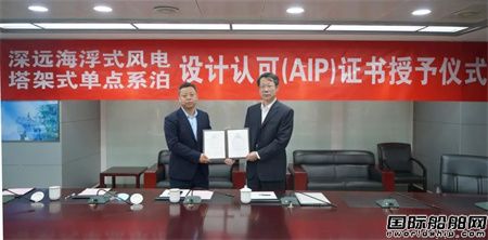 Ї麣͹Cl(f)h(yun)ʽL(fng)ƽ_AIPC