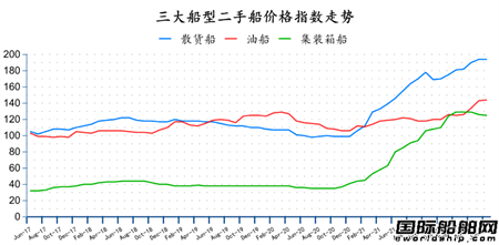ִЈ(bo)20226£