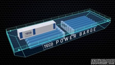 TECO 2030推出浮式零排放發(fā)電駁船概念