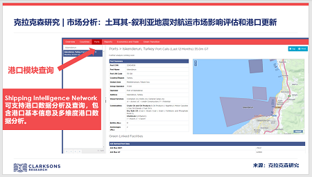 市場分析：土敘地震對航運市場影響評估和港口更新