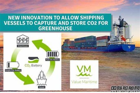 Value Maritime碳捕獲系統(tǒng)Filtree獲ABS原則性批準
