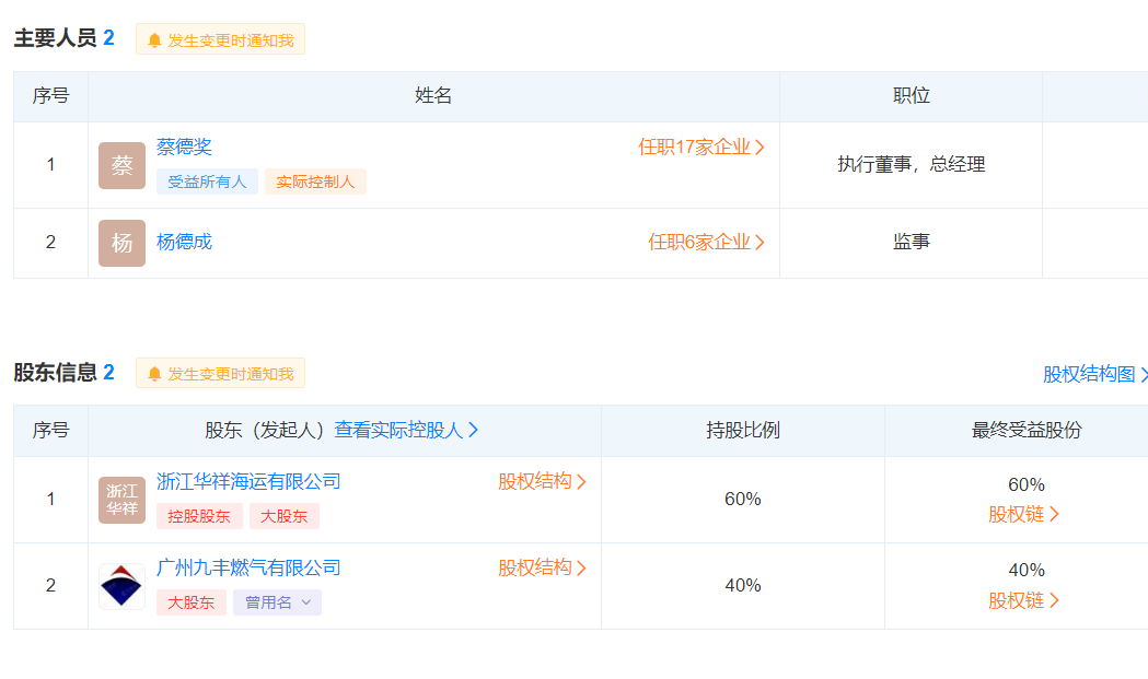 ԼĴԼA麣\(lin)־SԴ