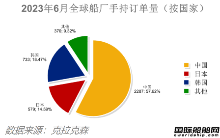 105ңЇS75%ȫ촬I(y)t