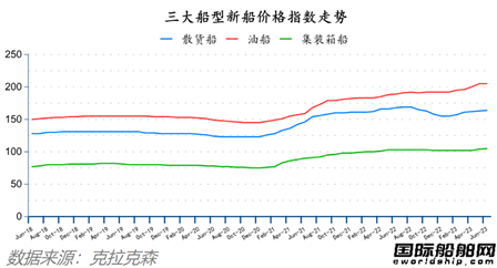 105ЇS75%ȫ촬I(y)t