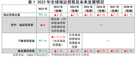 rt(lin)χQ(mo)l(f)h2023꺣\uҪc[