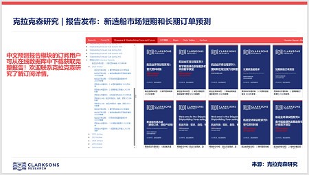 克拉克森研究發(fā)布全球新造船市場(chǎng)報(bào)告