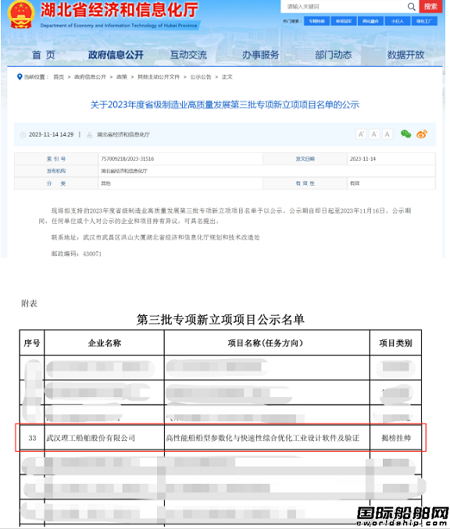 武漢理工船舶揭榜掛帥湖北省制造業(yè)高質(zhì)量發(fā)展專項(xiàng)計(jì)劃