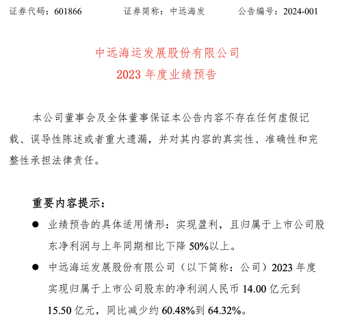 中遠海發(fā)：預計2023年度凈利潤為14-15.5億元