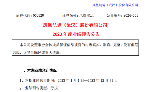 鳳凰航運：2023年度由盈轉(zhuǎn)虧