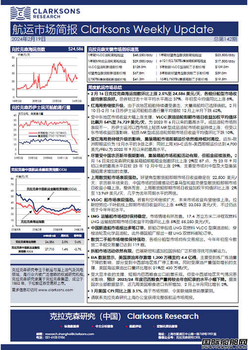 龍年強(qiáng)勁開局！克拉克森研究發(fā)布航運(yùn)市場(chǎng)速覽