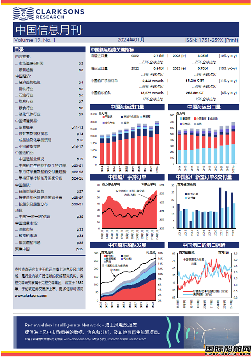 克拉克森研究：中國海運進出口全球貿(mào)易占比突破30%